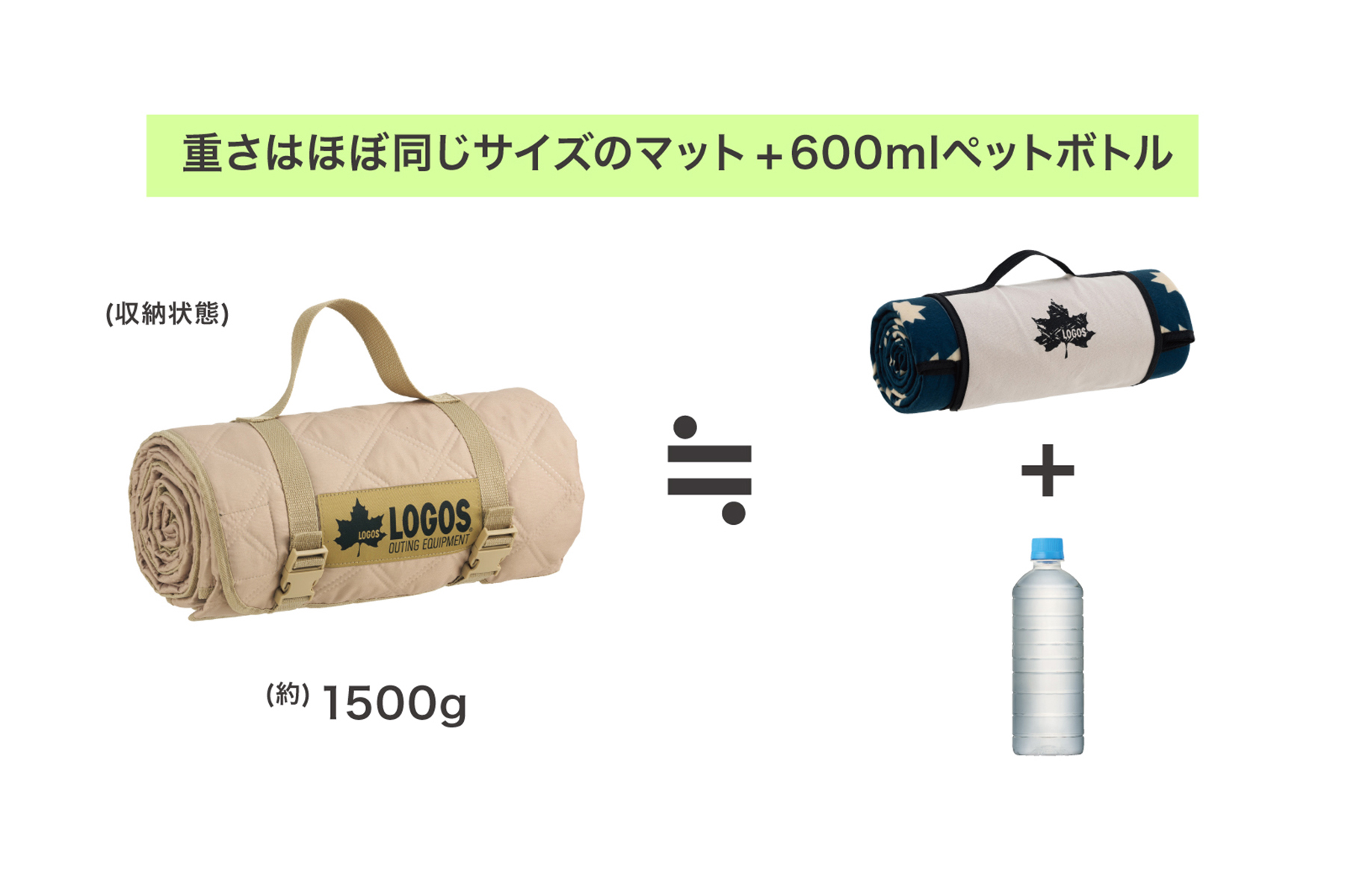 LOGOS「風にも負けないレジャーシート」のウェイト入りでも持ち出せる重さと収納の設計思想