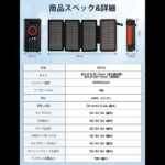 【画像】停電でも充電できるのがいい！　ソーラー＆手回し対応のPSE認証モバイルバッテリー 〜 画像1