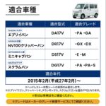 【画像】置くだけで快適さ爆上がり！エブリイバン専用の大容量収納付き「アームレスト一体型」充電ポート登場 〜 画像1