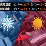 【画像】クルマに常備すれば安心感が爆上がり！ジャンプスターターに空気入れなどトラブル対策機能を1台に集約 〜 画像1