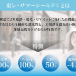 【画像】光を遮る「かぶる日傘」という新発想！　両手が空いて体感マイナス4度は夏フェス最強の帽子では？ 〜 画像1