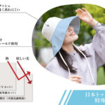 【画像】光を遮る「かぶる日傘」という新発想！　両手が空いて体感マイナス4度は夏フェス最強の帽子では？ 〜 画像1