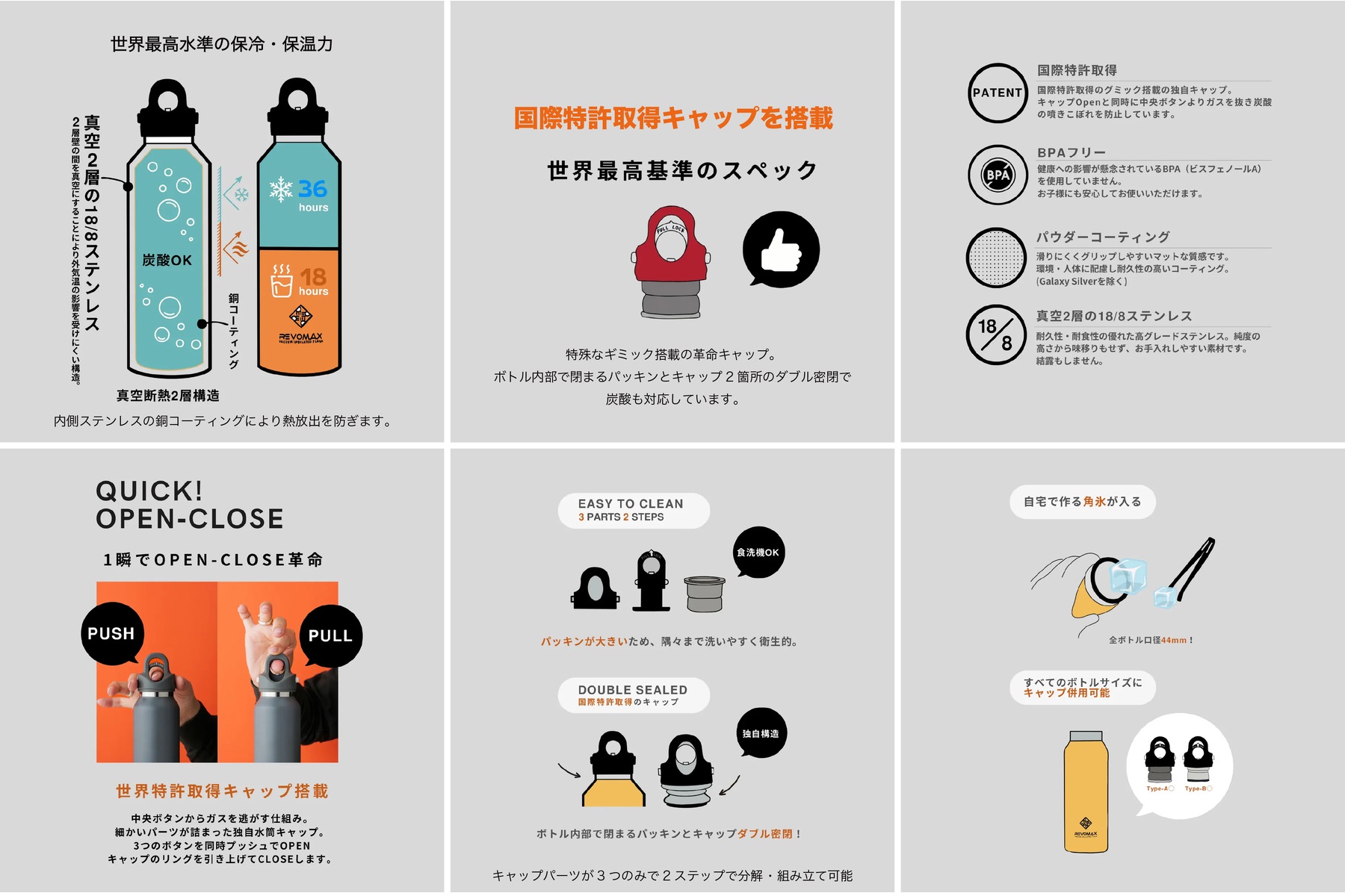 REVOMAX独自の各種機能