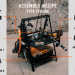 【画像】無骨さが刺さる！トヨトミ「GEAR BASE」全15種のパーツでカスタムする拡張ギアステーション 〜 画像1