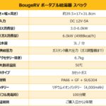 【画像】「点火3秒でお湯が出る」なんてありえない！　カセットボンベがポータブル温水シャワーの常識を覆す 〜 画像1