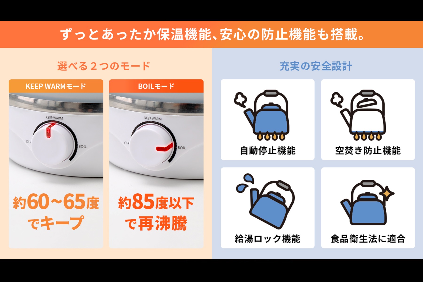 スリーアール「タビケトル」に搭載されている機能とモード