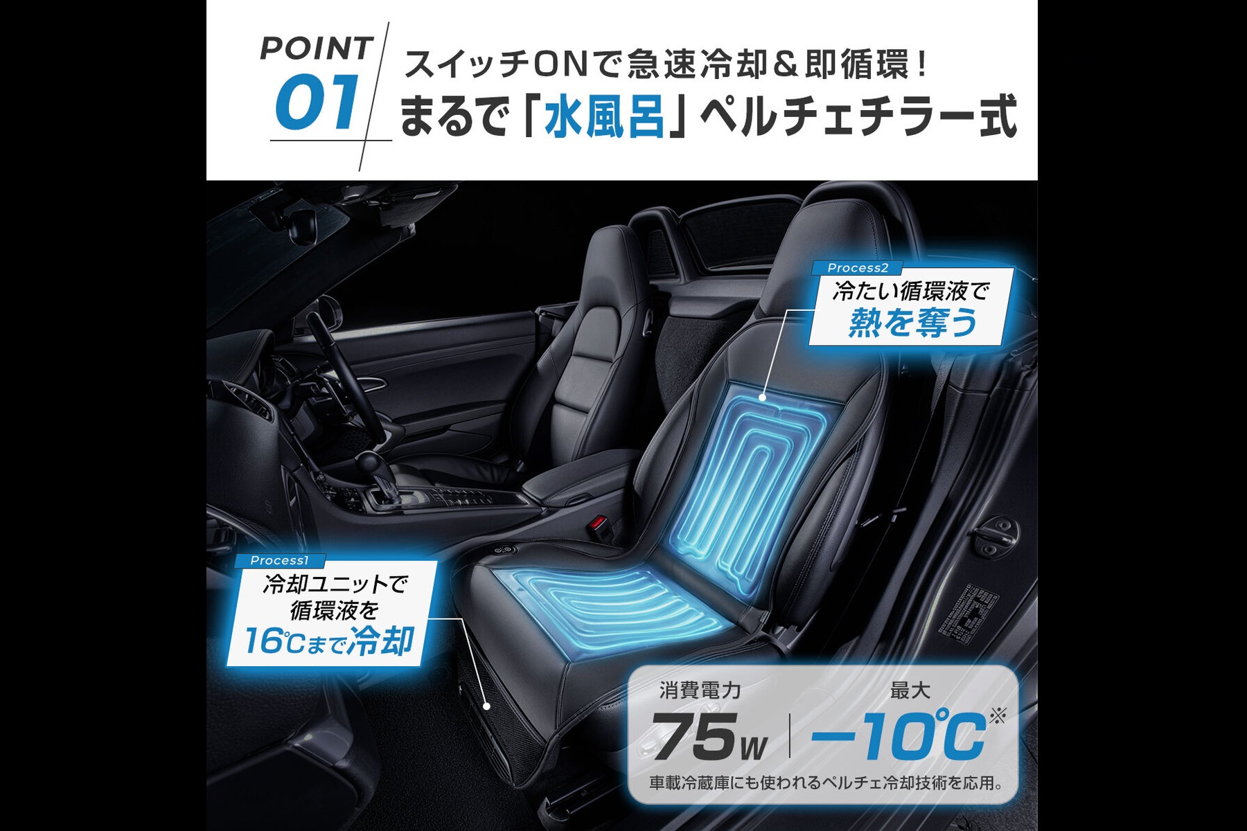 SPEEDER瞬冷は循環液を16℃まで冷却