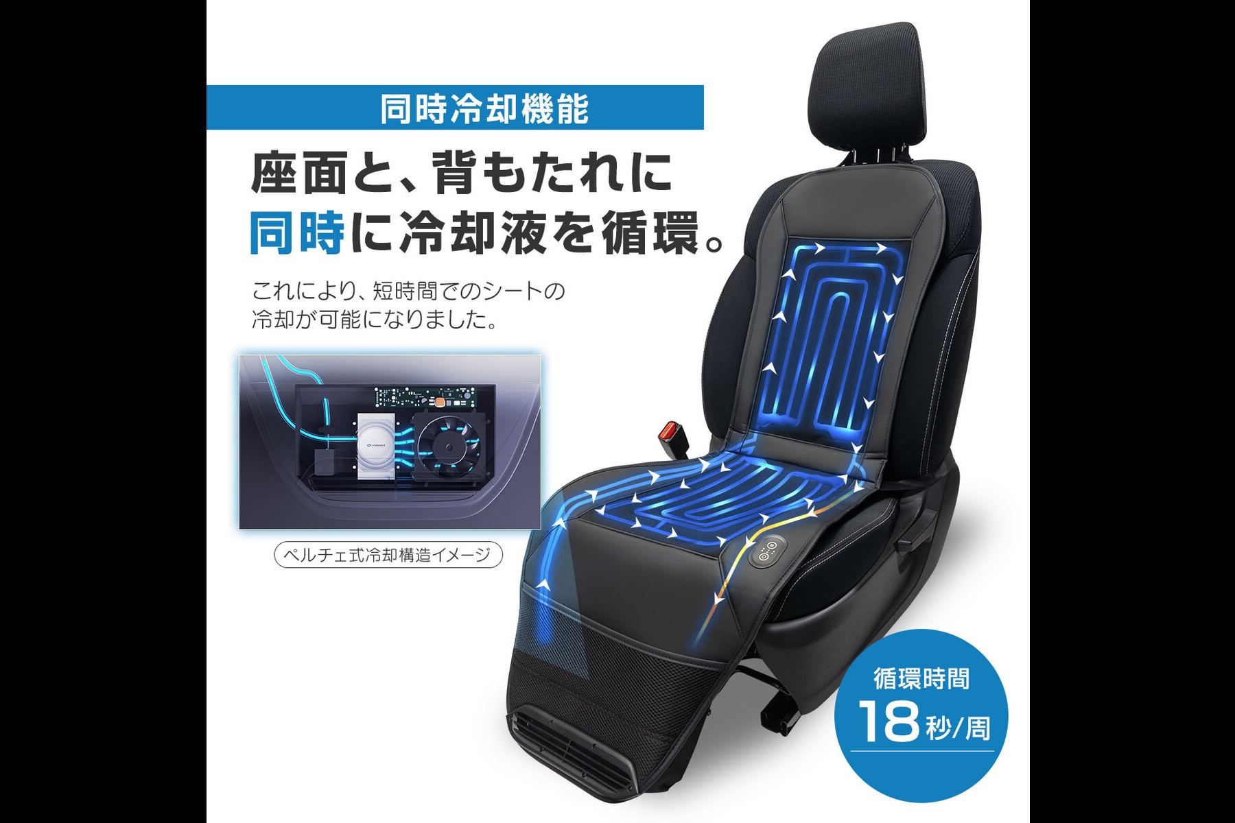 張り巡らされたチューブ内を冷却液が1周18秒の速さで循環することでシートを冷やす「SPEEDER 瞬冷」
