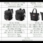【画像】5.3日冷たいまま！　宇宙服素材の採用は伊達じゃない「アイリスオーヤマ」新作保冷バッグ 〜 画像1