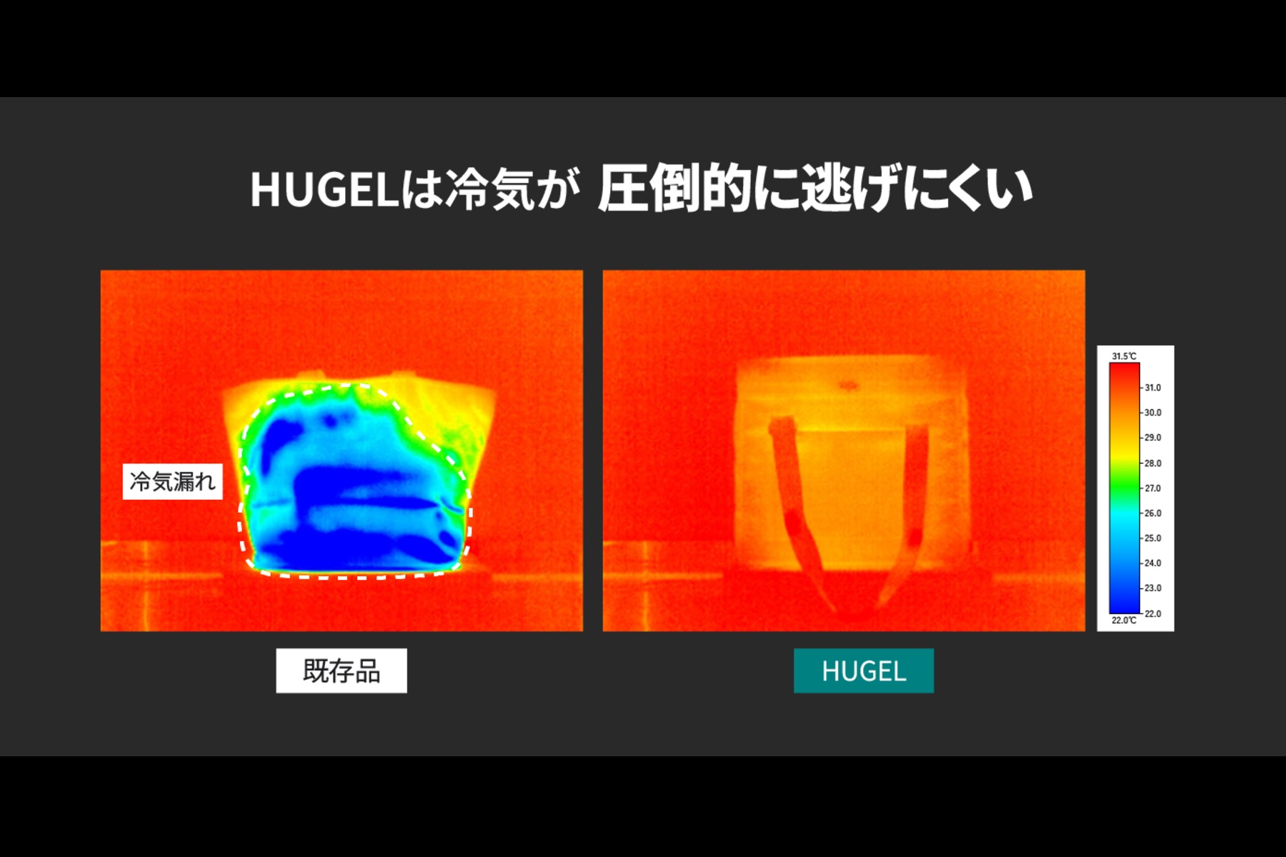 アイリスオーヤマのHUGELは宇宙服にも採用されている断熱素材「エアロゲル」を採用したことで冷気を逃さないことがサーモグラフィーでもわかる