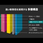 【画像】5.3日冷たいまま！　宇宙服素材の採用は伊達じゃない「アイリスオーヤマ」新作保冷バッグ 〜 画像1
