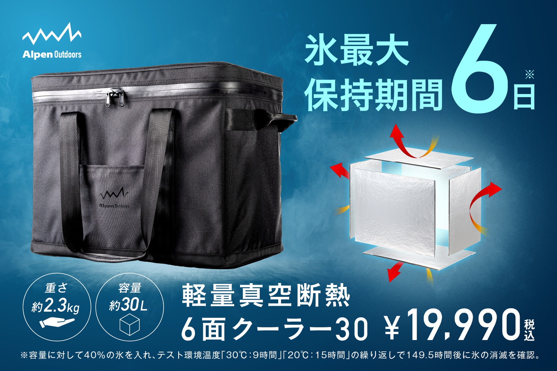 アルペンアウトドアーズの軽量真空断熱6面クーラー30は、実験環境下では最大約6日間もの長期にわたり内部の氷を保持できる能力を発揮
