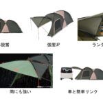 【画像】20分で多機能2ルームテントが設営完了！　20％の軽量化で移動負担も軽減するロゴスの新作 〜 画像1