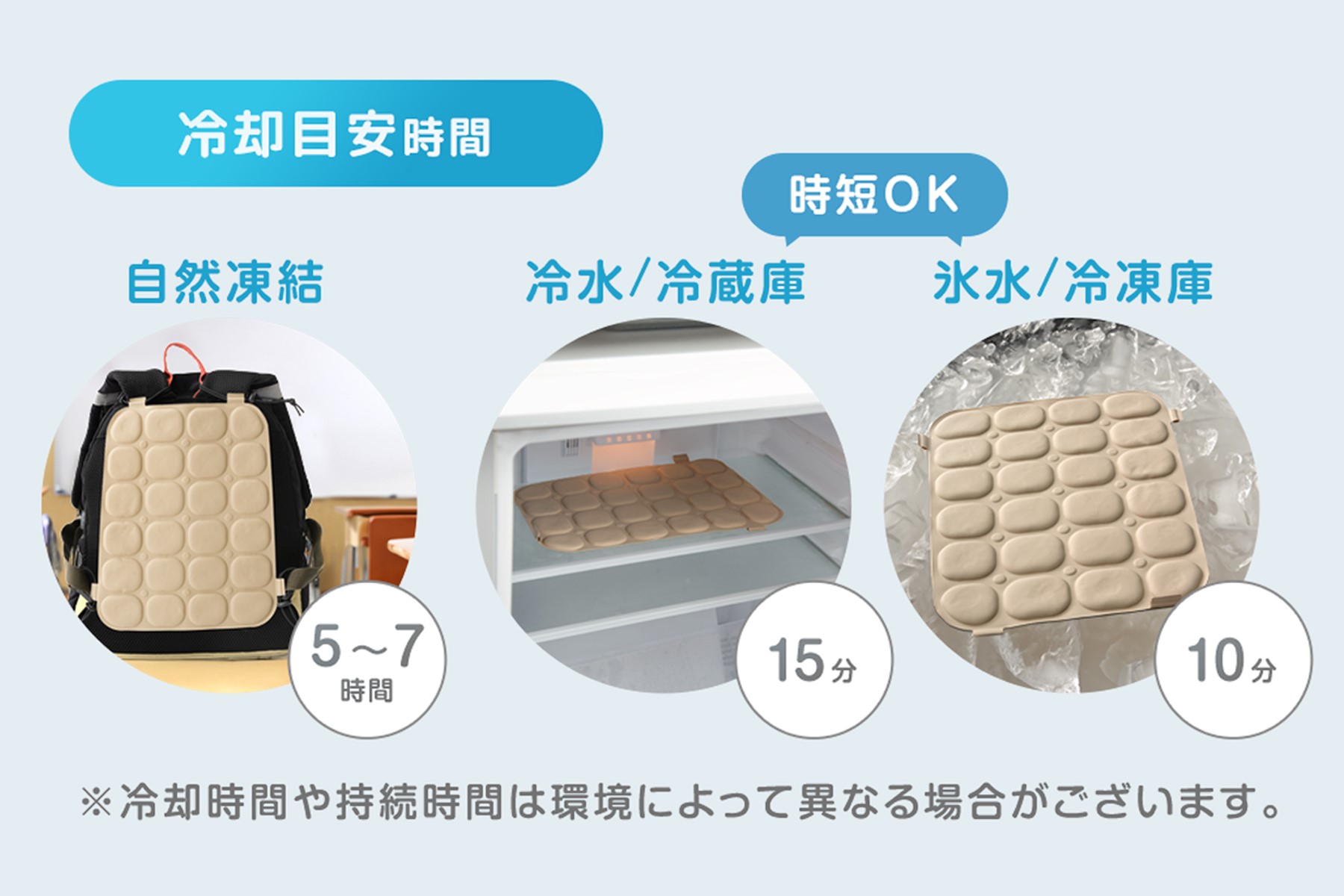 タンスのゲン「リュック用冷感パッド」の再冷却時間