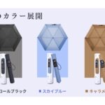 【画像】バッグに入れてることを忘れるぐらい軽い！ 直径98センチで卵2個分の超軽量折り畳み傘 〜 画像1