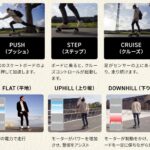 【画像】「リモコンなし」「自走プッシュ不要」の電動スケボーが立派な横乗り系練習アイテムだった件 〜 画像1