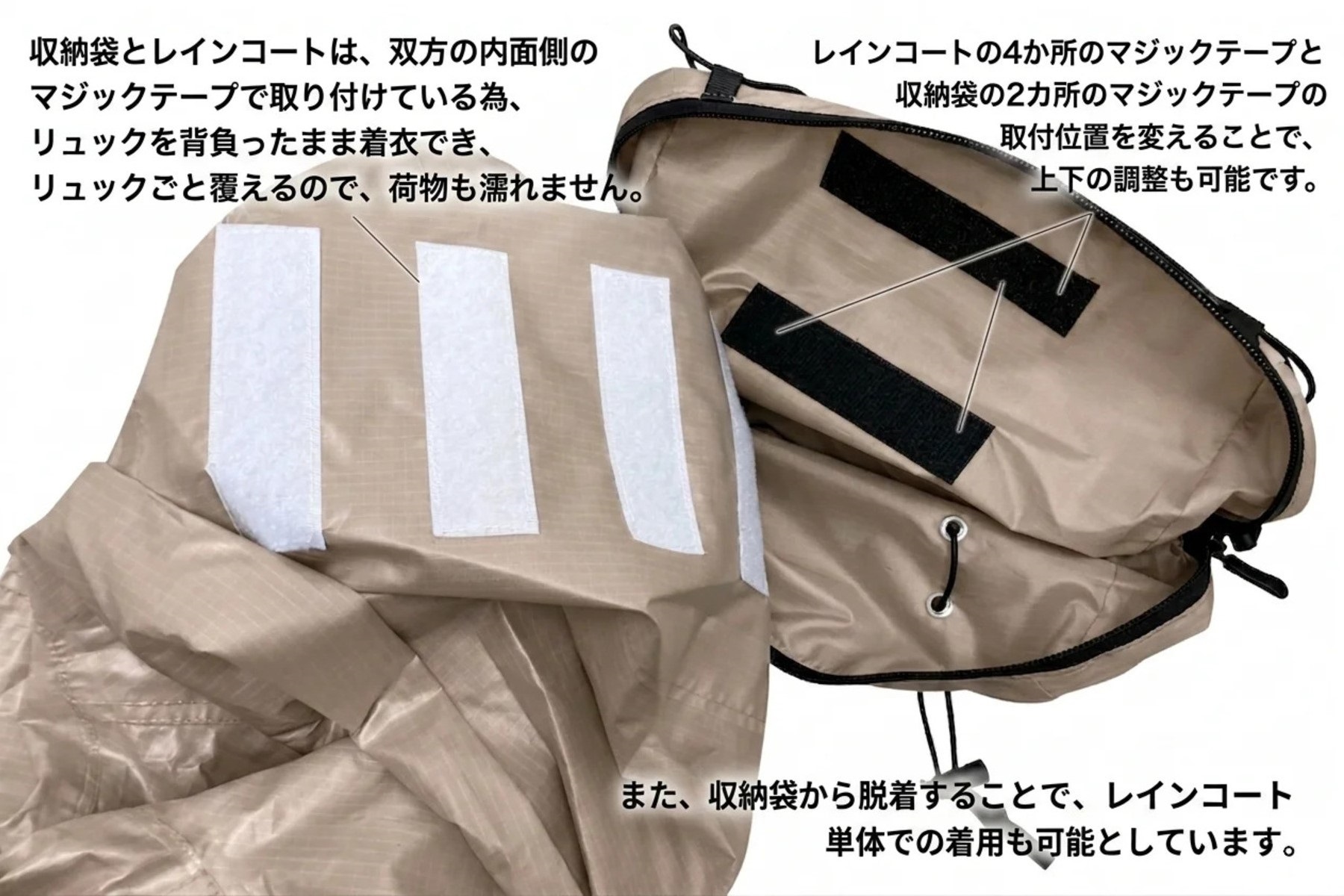 収納袋一体型レインコートRoSeTa「雨用心」の内部構造