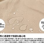 【画像】【新発想】約15秒で着用完了！　リュック装着型レインコート「雨用心」でゲリラ豪雨に備える 〜 画像1