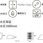 【画像】テントを無限に連結！ ロゴス「コネクトベース」に全長4.4m大型ドームテントと専用ベッドルームを追加 〜 画像1
