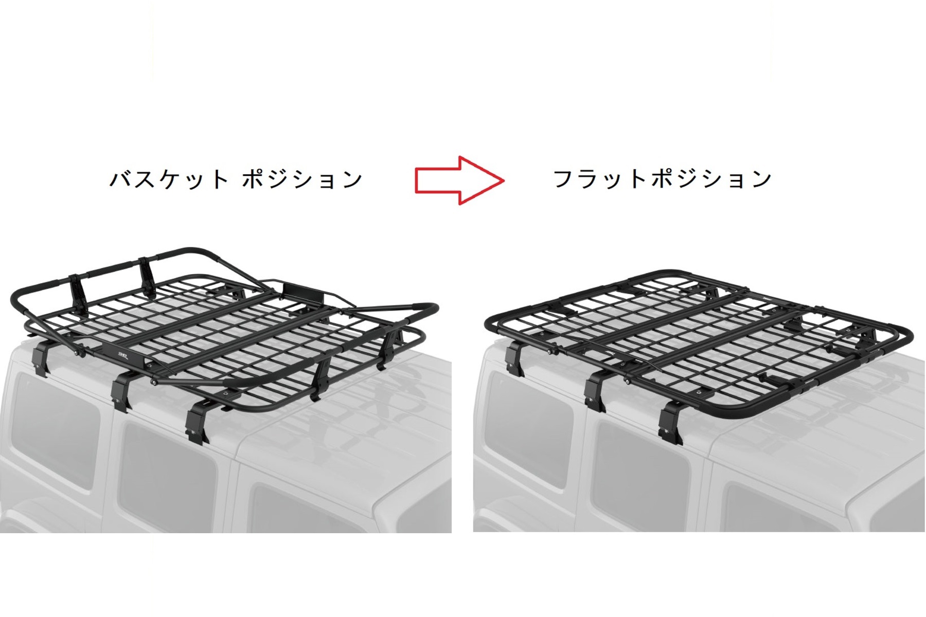 3D U ACE「トランスフォーミング　ルーフバスケット」のバスケットポジションとフラットポジションの違い