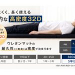 【画像】復元率99.1％で車中泊の眠りを改善！　画期的な枕一体型「ネムトリップマットレス」 〜 画像1