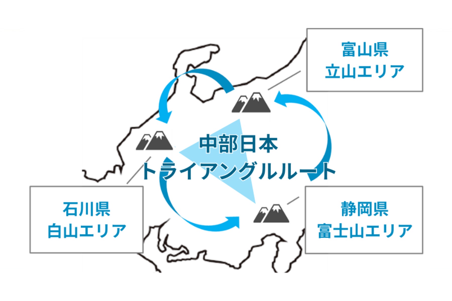 日本三霊山ラリーは富士山、立山、白山を巡る