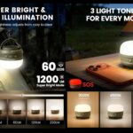 【画像】停電時の備えからキャンプまで大活躍！　フェーズフリーな万能ライト「Glocusent」 〜 画像1