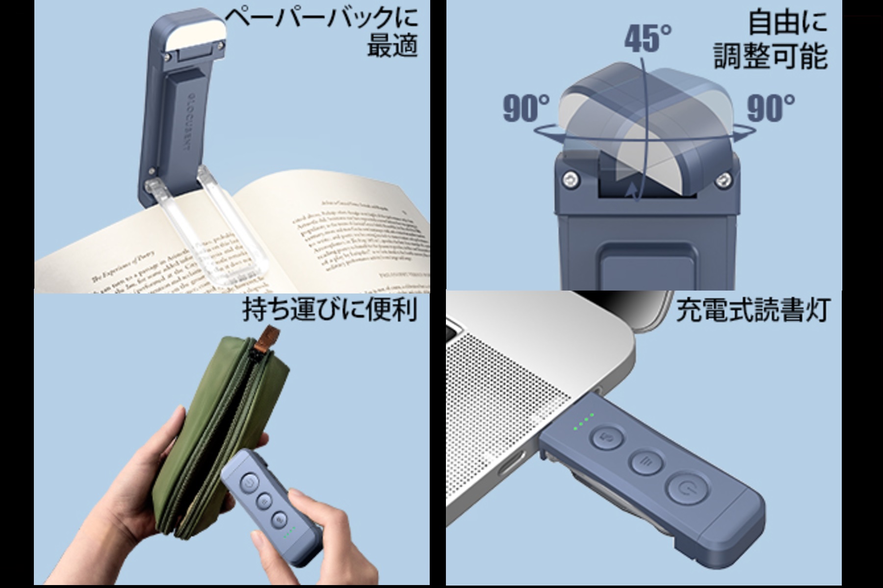 A16 Glocusent ブックライトの各種機能