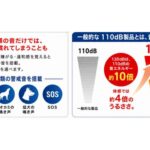 【画像】熊鈴だけでは不安な親御さんへ！　130dBの音量と猟銃音で通学路の安全を守る熊よけアラーム 〜 画像1