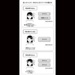 【画像】「夏は蒸れる」と帽子をしまう前に！　凹凸シアサッカー国産キャップは「5サイズまで0円」で自宅試着可 〜 画像1