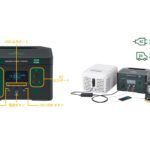 【画像】約2時間で急速充電！　ロゴス新作ポータブル電源でキャンプの快適化と万全の防災備蓄を両立 〜 画像1