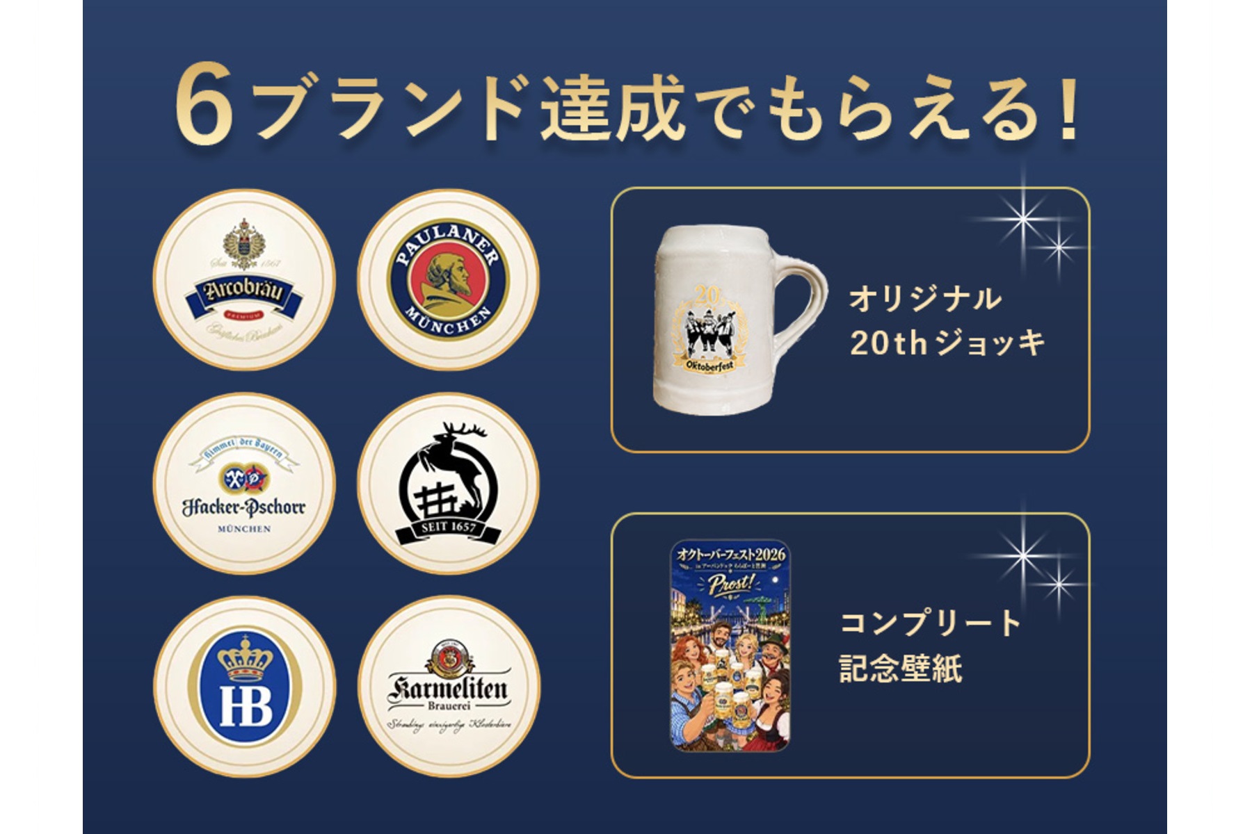 オクトーバーフェスト2026豊洲会場では6ブランドのビールを購入してスタンプを集めると「オリジナル20thジョッキ」がもらえるスタンプラリーを開催