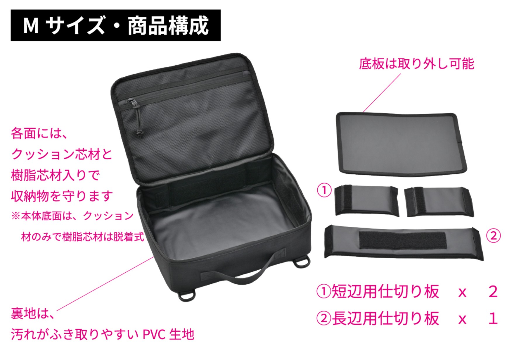 デイトナのギアケースMサイズ内部構成