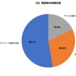 【画像】紅葉狩り・秋キャンプ後のかぶれ、約7割が「触った覚えがない」　皮膚科医が解く原因と対処法 〜 画像1