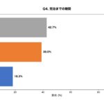 【画像】紅葉狩り・秋キャンプ後のかぶれ、約7割が「触った覚えがない」　皮膚科医が解く原因と対処法 〜 画像1
