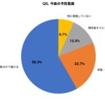 【画像】紅葉狩り・秋キャンプ後のかぶれ、約7割が「触った覚えがない」　皮膚科医が解く原因と対処法 〜 画像1